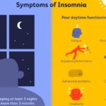 https://chronicillness.co/