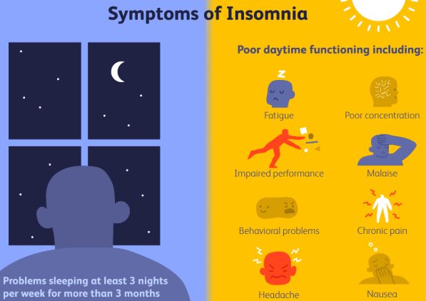 https://chronicillness.co/