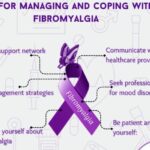 https://chronicillness.co/