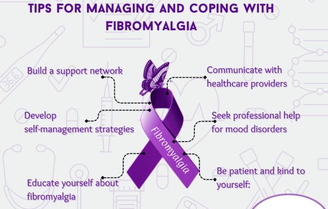 https://chronicillness.co/