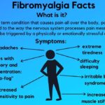 https://chronicillness.co/