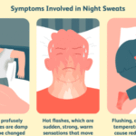 https://chronicillness.co/