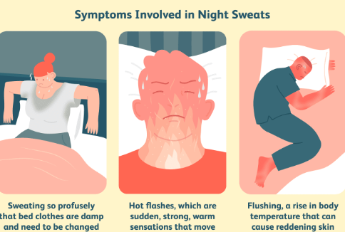 https://chronicillness.co/