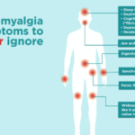 https://chronicillness.co/