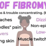 https://chronicillness.co/