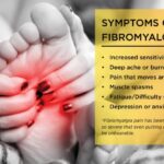 https://chronicillness.co/