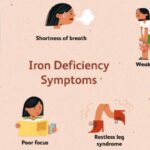 https://chronicillness.co/