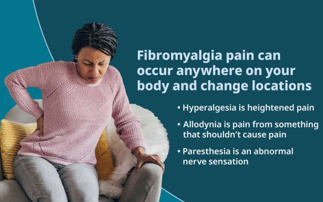 https://chronicillness.co/