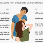 https://chronicillness.co/