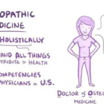 https://chronicillness.co/