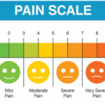 https://chronicillness.co/