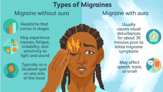 https://chronicillness.co/
