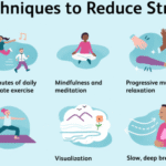 https://chronicillness.co/