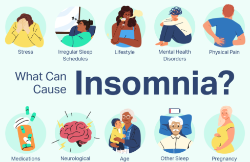 https://chronicillness.co/