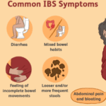 https://chronicillness.co/