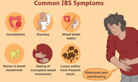 https://chronicillness.co/