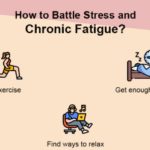 https://chronicillness.co/