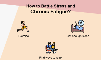 https://chronicillness.co/