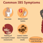 https://chronicillness.co/
