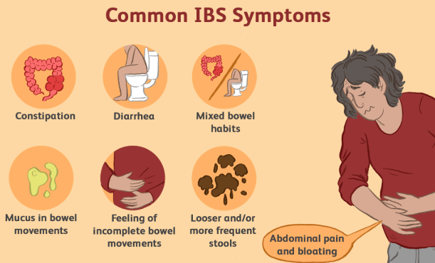 https://chronicillness.co/