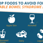 https://chronicillness.co/