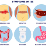https://chronicillness.co/