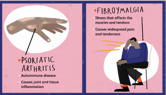 https://chronicillness.co/