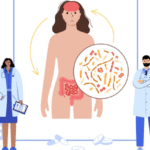 https://chronicillness.co/