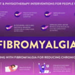 https://chronicillness.co/