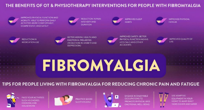 https://chronicillness.co/