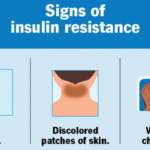 https://chronicillness.co/