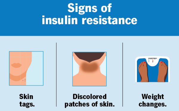 https://chronicillness.co/
