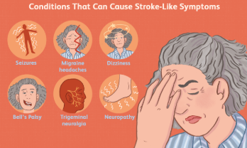 https://chronicillness.co/