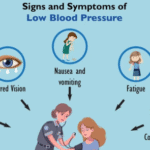 https://chronicillness.co/