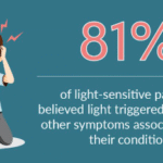https://chronicillness.co/