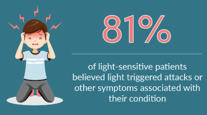 https://chronicillness.co/