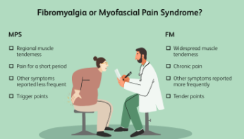 https://chronicillness.co/