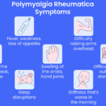 https://chronicillness.co/