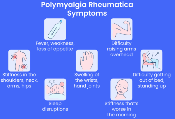 https://chronicillness.co/