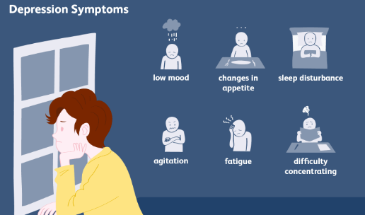 https://chronicillness.co/