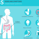 https://chronicillness.co/