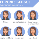 https://chronicillness.co/