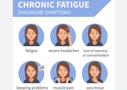 https://chronicillness.co/