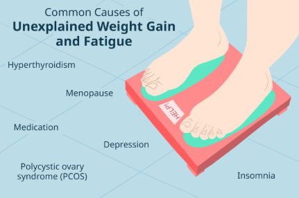 https://chronicillness.co/
