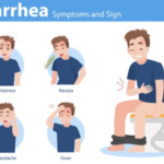 https://chronicillness.co/