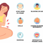 https://chronicillness.co/