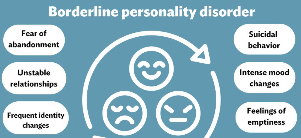https://chronicillness.co/